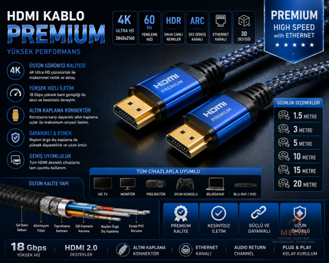 HDMI Kablo 4K  - Melih Elektrik elektrik malzemesi