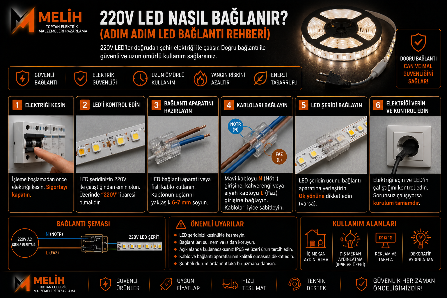 220V LED Nasıl Bağlanır? (Adım adım LED bağlantı rehberi)