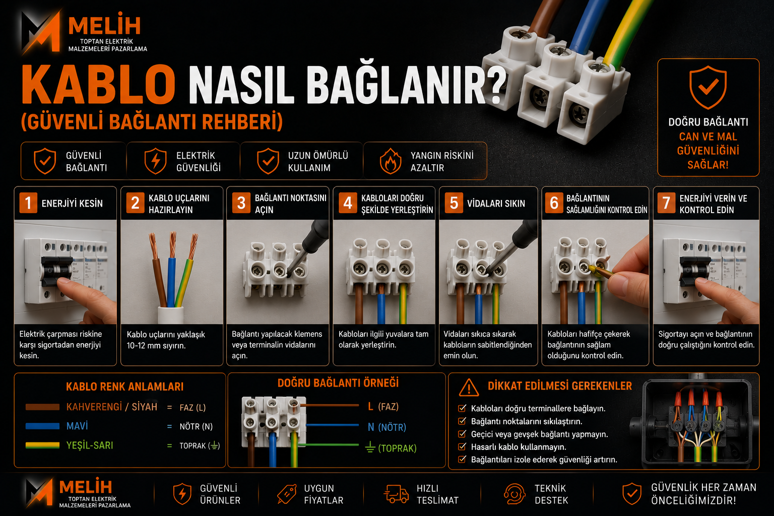 Kablo Nasıl Bağlanır? (Güvenli bağlantı rehberi)