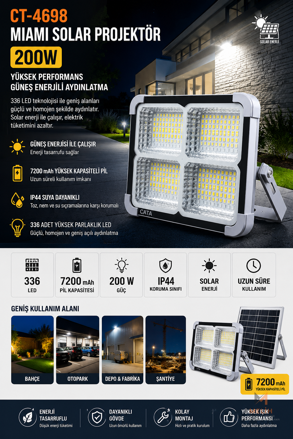 Miami Solar Led